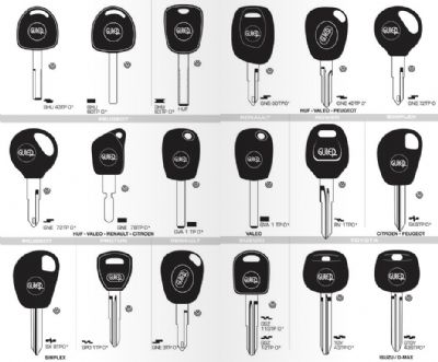 Kepez Oto Anahtarcı